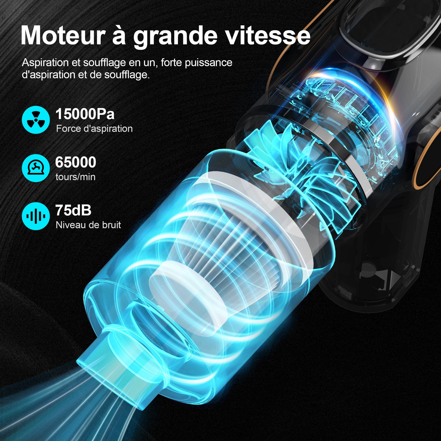 Aspirateur portable, alimenté par batterie, aspirateur pour voiture, puissant – 15000 Pa, sans fil, aspirateur pour voiture, performant, aspiration puissante, aspirateur portable, haute puissance, aspirateur portable pour voiture