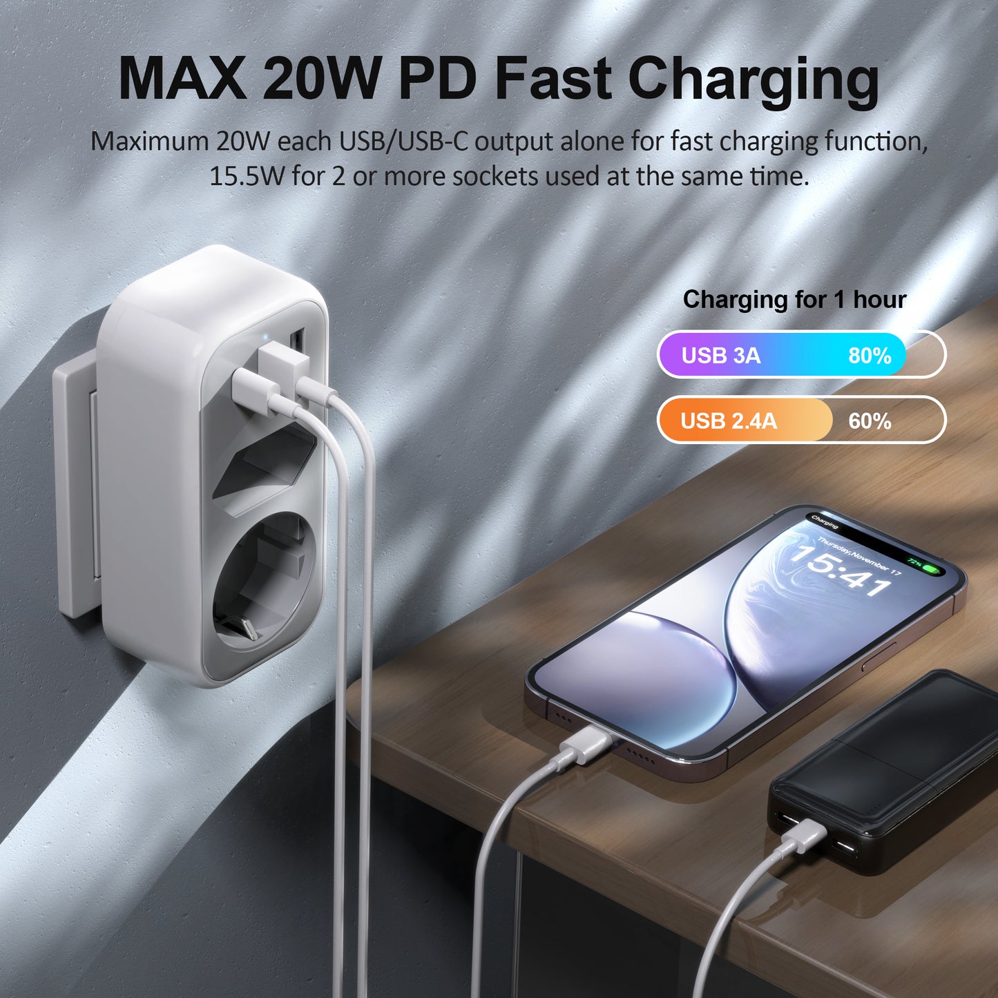 Doppelstecker für Steckdose, Steckdosenadapter mit USB C Mehrfachsteckdose Steckdosenverteiler 2Fach und 2 USB PD 20W Mehrfachstecker Multisteckdose Adapter Stecker Verteiler Erweiterung