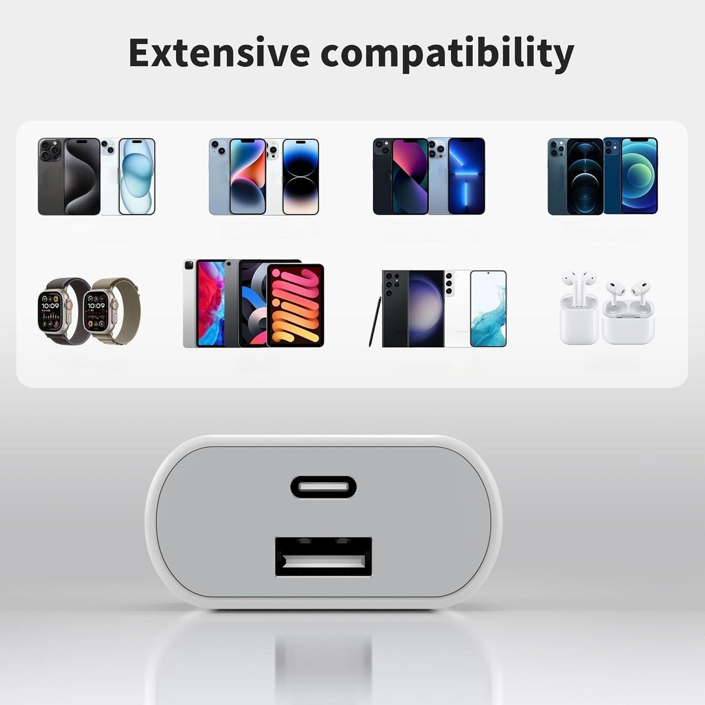 A 2er-Pack USB-C-Ladegerät mit 20-Watt-Schnellstecker für iPhone 15, 14, 13, 12, 11 Pro Max, SE, XS, XR, 8 Plus, Samsung Galaxy, Huawei, iPad, Mobiltelefone, Steckertyp C, Netzteil, Wandkopfadapter.