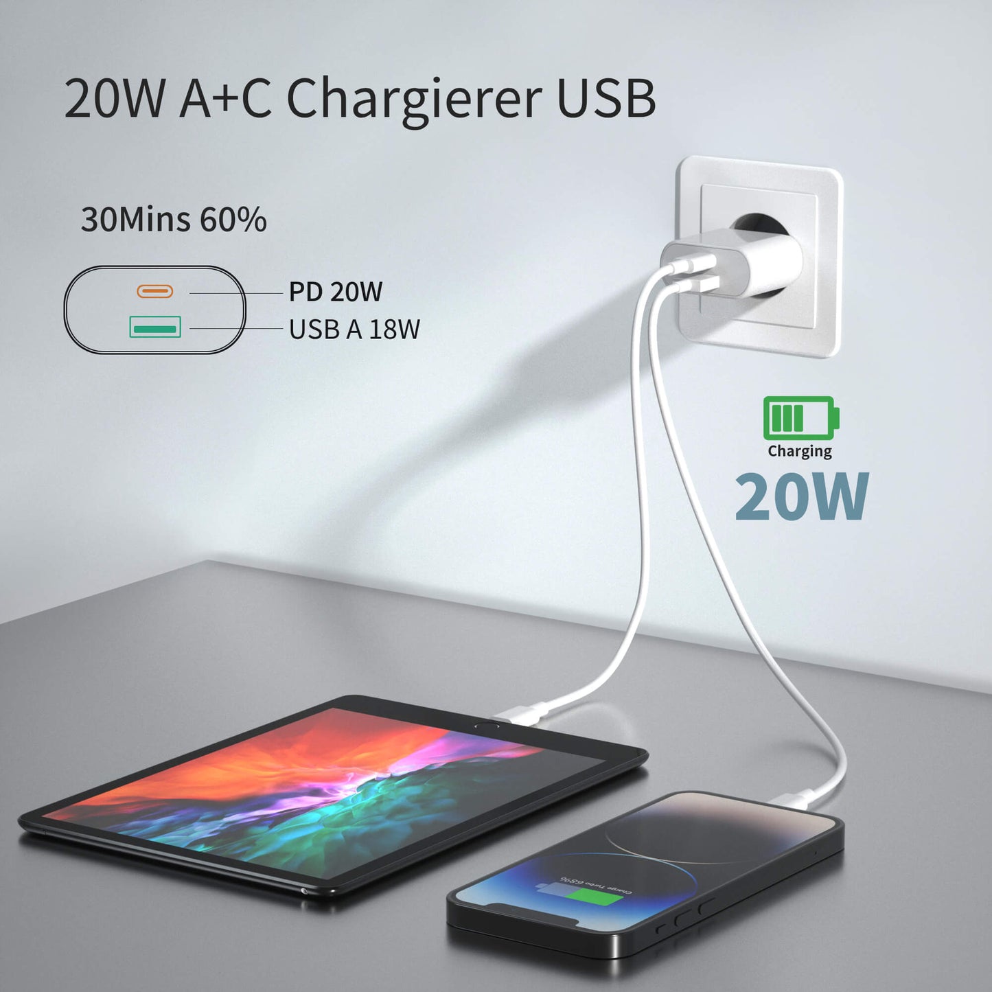 A Pacchetto di 2 caricabatterie USB C da 20 W con presa rapida per iPhone 15, 14, 13, 12, 11 Pro Max, SE, XS, XR, 8 Plus, Samsung Galaxy, Huawei, iPad, telefoni cellulari, tipo di spina C, alimentatore, adattatore per parete.