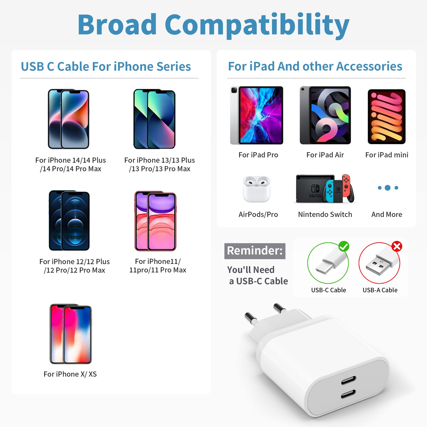 25w Chargeur USB C à 2 ports, chargeur USB, chargeur rapide, alimentation USB C, chargeur USB multiple, Chargeur de remplacement pour iPhone 15/14/13/12/11 Pro Max Plus/XS/XR/8/7/6, iPad, Alimentation murale multi-prises de type C,Adaptateur de secteur.