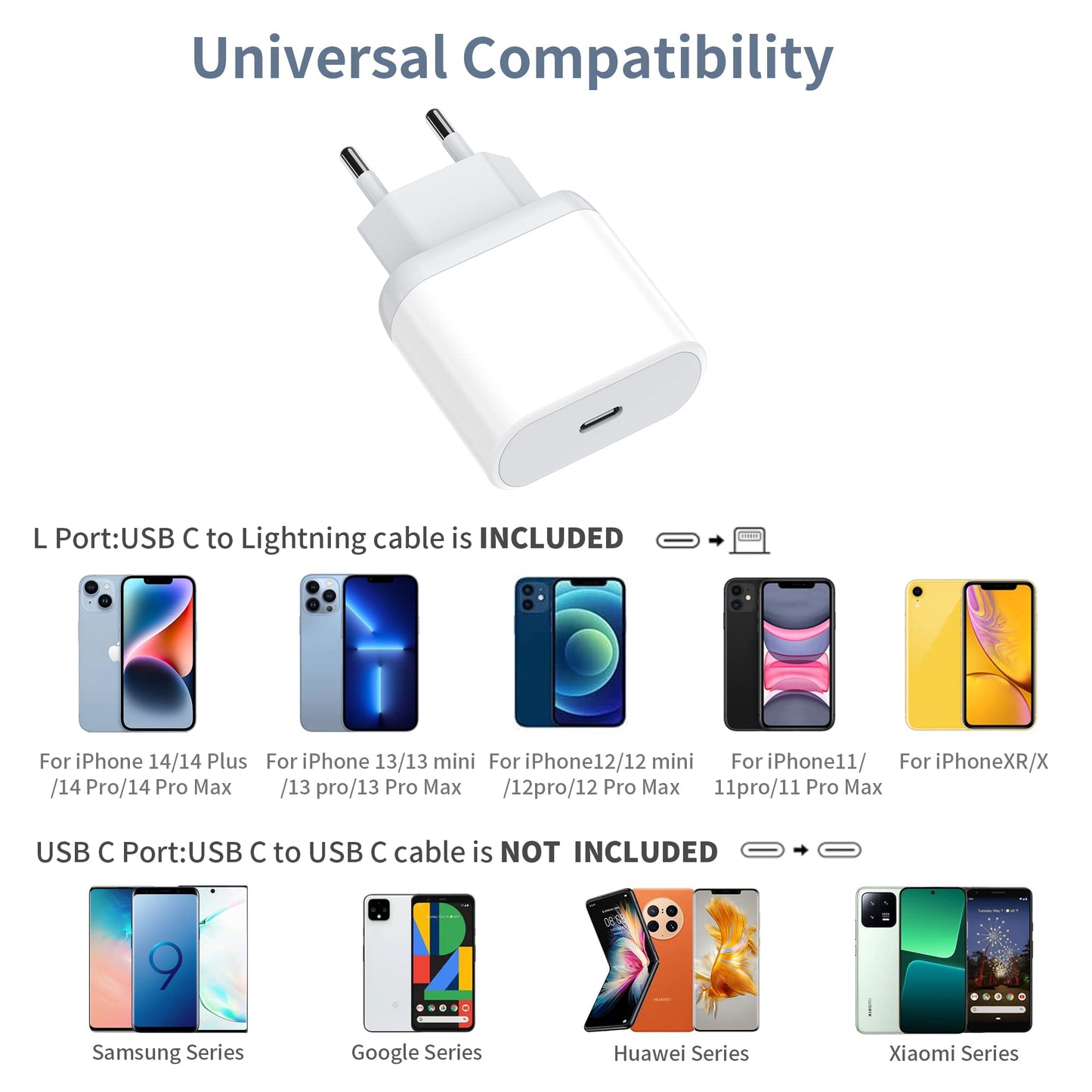 Cargador USB-C, paquete de 2 adaptadores USB-C de 25 W para iPhone 16 Pro/16/15 Pro Max/15 Pro/15/14/14 Pro/14 Pro Max/14 Plus/13/12/11 Mini SE XS XR X 8, AirPods, enchufe de cargador para teléfono, enchufe de carga, adaptador de carga.