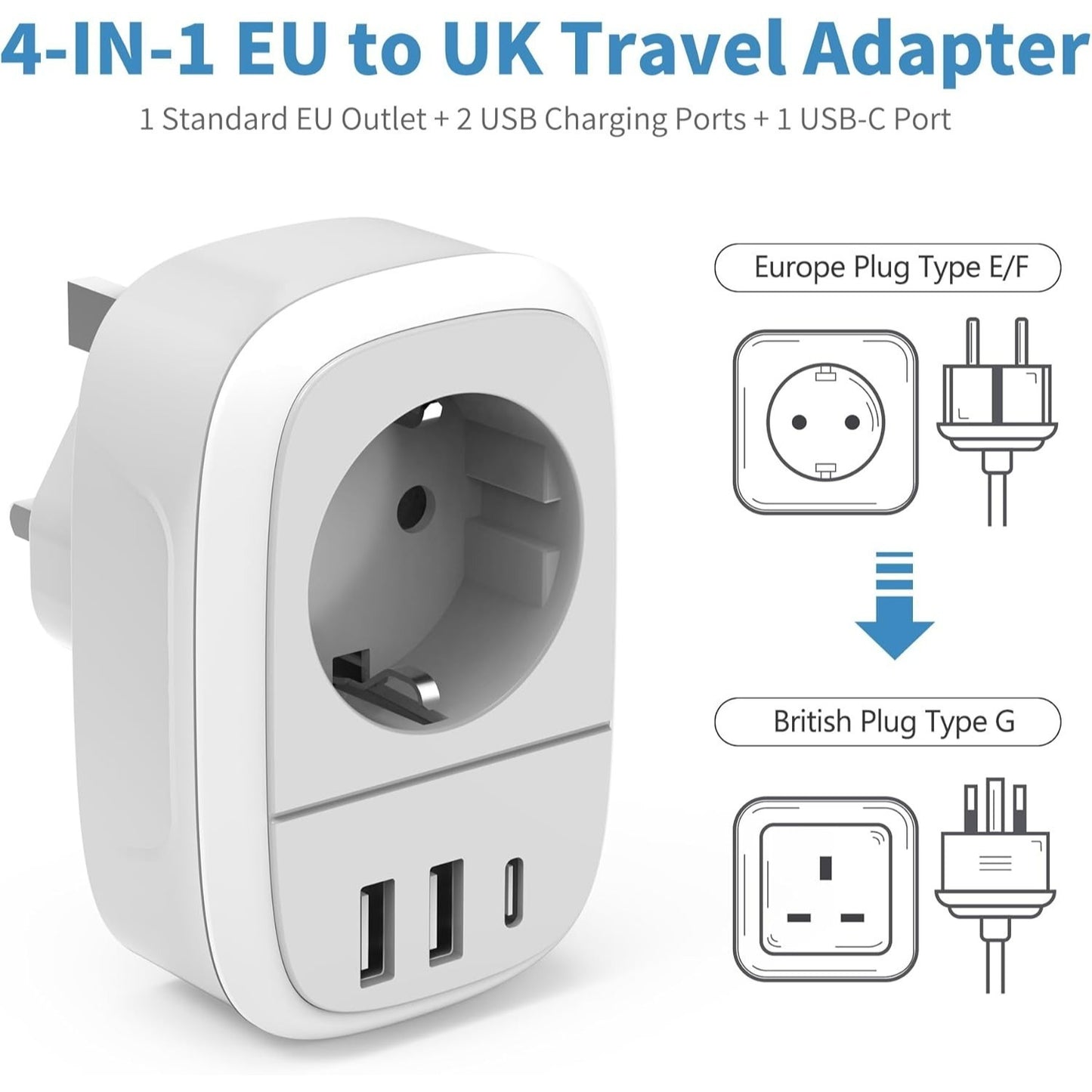 Adaptateur de voyage - Adaptateur UK avec 2 USB A + 1 USB C de type G. Adaptateur de prise de courant, adaptateur de voyage, chargeur, adaptateur électrique pour l'Angleterre, l'Irlande, le Royaume-Uni, Dubai, les Maldives, le Qatar, la Malaisie