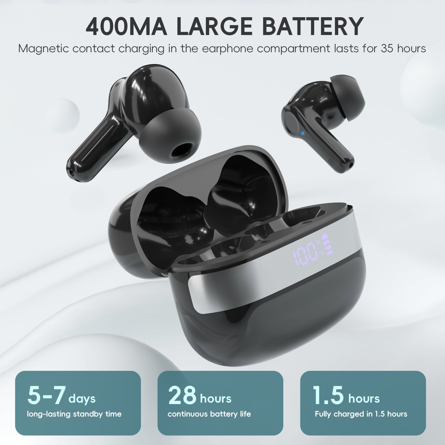 Auriculares inalámbricos, Auriculares inalámbricos, Auriculares con sonido estéreo Hi-Fi BT5.3, Auriculares con 35 horas de reproducción, con reducción de ruido CVC para iPhone, Samsung, Huawei, Xiaomi y Android I90.